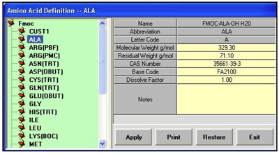 药物研发中的多肽